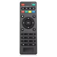 Пульт для TV BOX X96 (x-96), Invin T95X-2GB, Selenga A4 IP TV