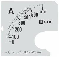 Шкала сменная для A721 500-5А-1,5 EKF PROxima