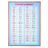 Мир открыток Плакат обучающий "Русский алфавит, прописные и печатные буквы" А2