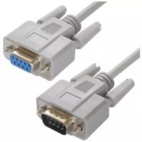 Удлинитель модемный COM Greenconnect GCR-DB9CM2F 5.0m