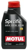 MOTUL Масло Моторное