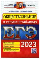 ЕГЭ 2023. Обществознание в схемах и таблицах