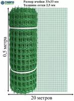 Садовая сетка квадратная 33х33 (0,5 х20) профи, зелёная