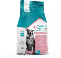 CARNI VD DOG Корм для собак ALLERGY DEFENSE при аллергии здоровая кожа шерсть Индейка