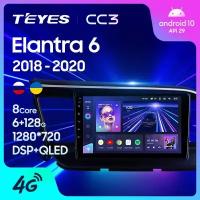 Штатная магнитола Teyes CC3 360° Hyundai Elantra / Avante 2018-2020