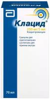 Клацид гран. д/приг. сусп. д/вн. приема