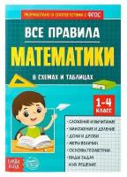 Сборник шпаргалок Буква-ленд для 1-4 классов, "Все правила математики", 44 страницы