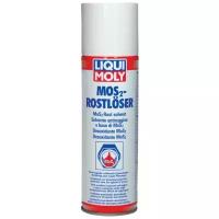 Растворитель ржавчины c MoS2 MoS2-ROSTL? LIQUI MOLY 1986