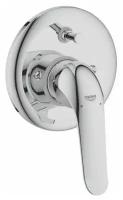 Смеситель для ванны (внешняя часть) GROHE Euroeco Speсial 32785000