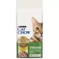 Purina Cat Chow Special care Sterilised для взрослых кошек кастрированных и стерилизованных с птицей 15кг 12147058