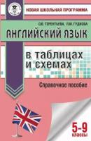 Терентьева, гудкова: огэ английский язык в таблицах и схемах для подготовки к огэ