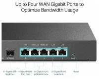 Маршрутизатор TP-Link Гигабитный Multi-WAN TL-ER7206