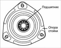 Опора амортизатора передн верхн (без подшипника) Audi A4/A6/A8 (все) 95-