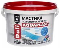 Мастика DALI Aquaplast, 2.7кг, 2.5 л, цвет голубой