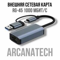 Внешняя сетевая карта, адаптер USB 3.0/Gigabit Ethernet