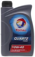 Масло моторное TOTAL QUARTZ 7000 10W40 1л