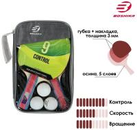 Набор BOSHIKA "Control 9", для настольного тенниса, 2 ракетки, 3 мяча, накладка 1,8 мм, коническая ручка, цвет красный, черный