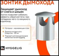 Зонт на трубу дымохода для походной печи Hyggelig