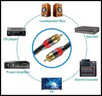 Кабель цифровой коаксиальный RCA - RCA Coaxial SPDIF Тюльпаны Колокольчики 5 метров Черный