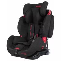 Автокресло Coletto Sportivo Only Isofix черное