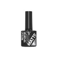 SKY Верхнее покрытие Matte Top Coat