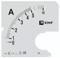 Шкала сменная для A961 5-5А-1,5 EKF PROxima