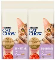 CAT CHOW SPECIAL CARE SENSITIVE для взрослых кошек с чувствительным пищеварением (15 + 15 кг)