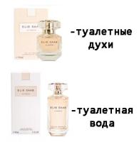 Парфюмерная вода Elie Saab Le Parfum 90 мл