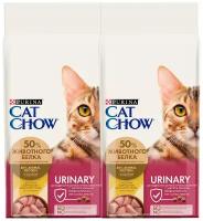 CAT CHOW SPECIAL CARE URINARY TRACT HEALTH для взрослых кошек при мочекаменной болезни (15 + 15 кг)