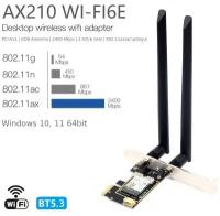 Сетевой адаптер Intel AX210NGW Wi-Fi 6E (Gig+) AX3000, Bluetooth 5.3, PCI-Express, 2 внешние антенны