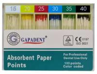 Штифты бумажные абсорбирующие эндоканальные стоматологические Absorbent Paper Points, конусность 04, размер №15-40, 100 шт. в упаковке