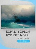 Картина на холсте "Бурное море" / декор и стилизация интерьера квартиры, дома, офиса / 40см-30см