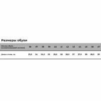 Полуботинки Профи NEW ПУ/ТПУ с МП (р.39) (мод.73 МП)