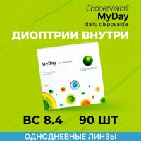 CooperVision MyDay Daily Disposable (90 линз) -2.25 R 8.4 D 14.2