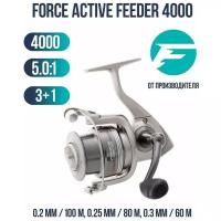 Катушка фидерная FLAGMAN Force Active Feeder 4000