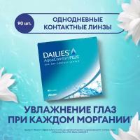 Линзы контактные мягкие Dailies AquaComfort Plus 90pk /BC 8.7/DIA14.0/PWR -1.25/