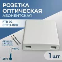 Абонентская розетка оптическая RS-01/FTTH-F02P