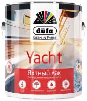 Лак Dufa Retail Yacht глянцевый (10 л)