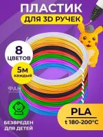 Funtasy Комплект PLA-пластика для 3д ручек 8 цветов по 5 метров