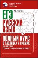 ЕГЭ. Русский язык. Полный курс в таблицах и схемах для подготовки к ЕГЭ (Текучева И.В.)