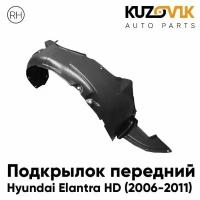 Подкрылок передний правый Hyundai Elantra HD (2006-2011)