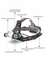 Налобный фонарик High Power Headlamp