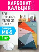 Карбонат кальция для меловой краски