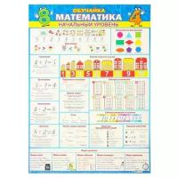 Мир открыток Плакат "Обучайка. Математика. Начальный уровень" А2