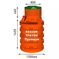 Кессон Тритон премиум