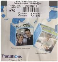 Линза для очков ESSILOR Orma Transitions Classic Crizal Easy UV Cyl, 1.50