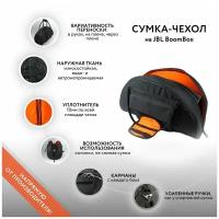 Сумка-чехол на колонку JBL BoomBox (GoodBag)