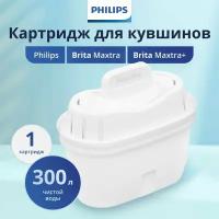 Картридж сменный Philips Micro X-Clean AWP210/51 для фильтр-кувшинов