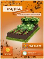 Грядки оцинкованные на дачу,сад и огород 2х0,8м Высота 20 см Цвет: Коричневый