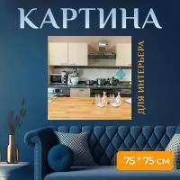 Картина на холсте "Кухня, печь, школьной столовой" на подрамнике 75х75 см. для интерьера